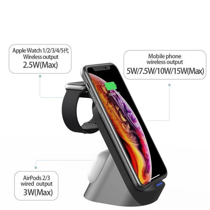 Cargador 3 en 1 Onix™ Compact